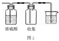 15分 实验室常用的几种气体发生装置如图1所示 1 若实验室选用A装置,由乙醇和浓硫酸共热制取乙烯,... 无忧题库
